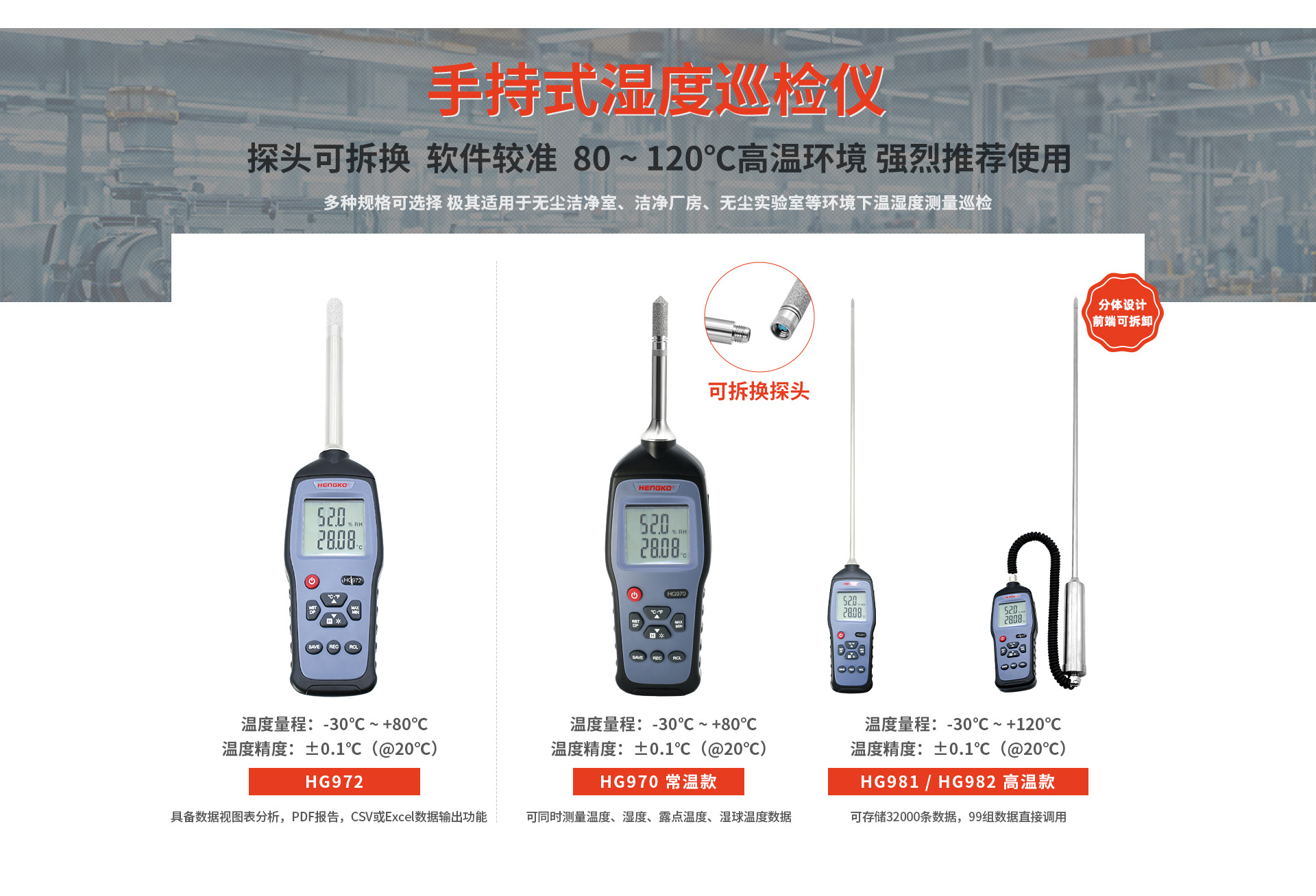 多功能手持式溫濕度巡檢儀：一機多用，精準高效！